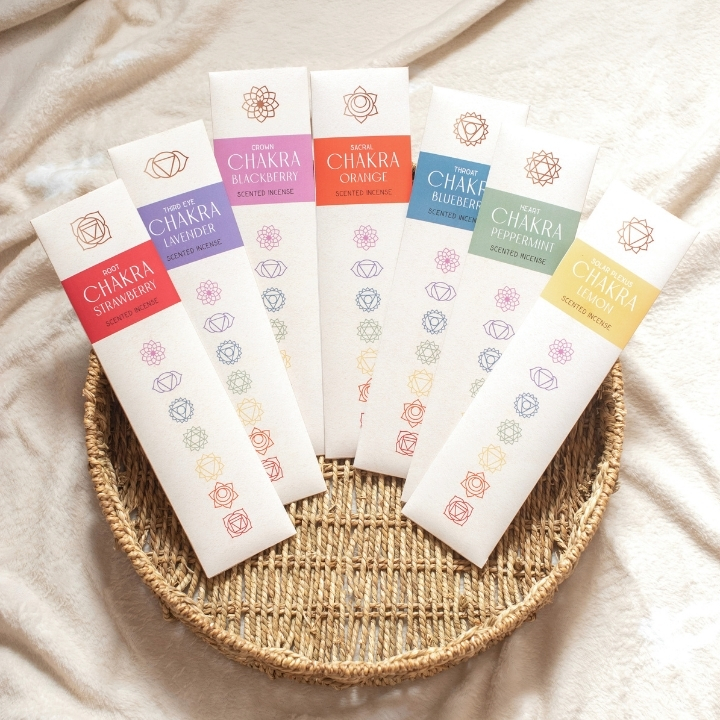 Fluxo dos Chakras