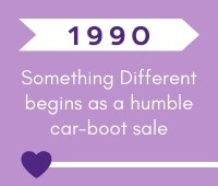 Purple Timeline 1