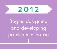 Purple Timeline 4