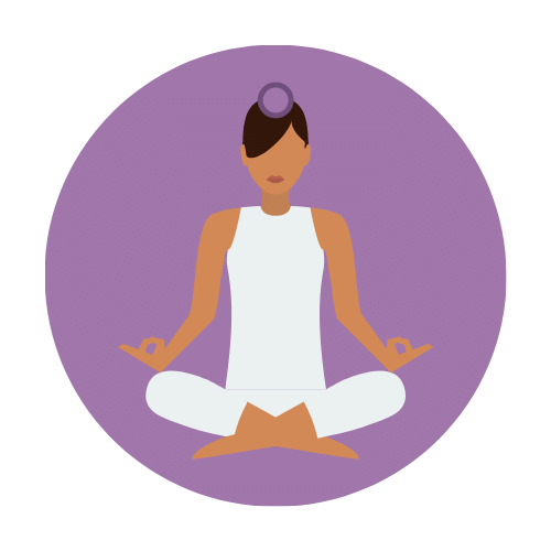 Crown Chakra