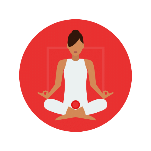 The Root Chakra