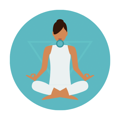 Throat Chakra