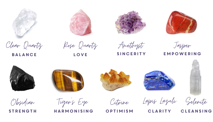 Types of Crystals