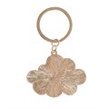 Worry Cloud Keyring