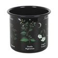 Poisonous Plants Enamel Mug