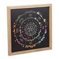 Wheel of the Year Framed Wall Art Print