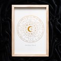 Off White Astrology Wheel Framed Wall Art Print